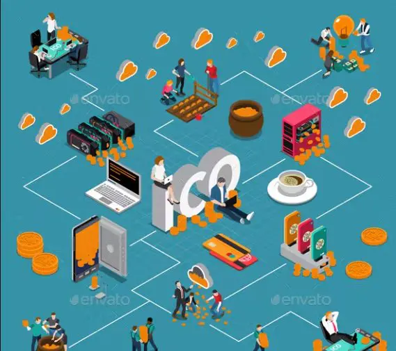 Печелят ли хората пари от Ico Coins?