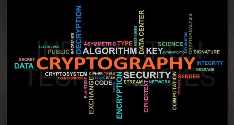 Криптография с публичен ключ 
