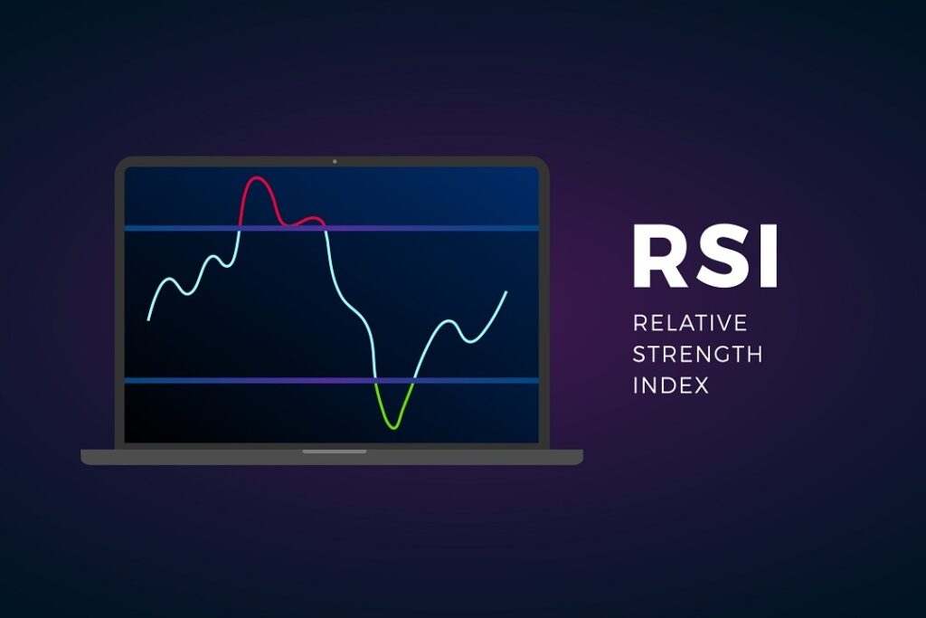 Какво означава RSI 14?
