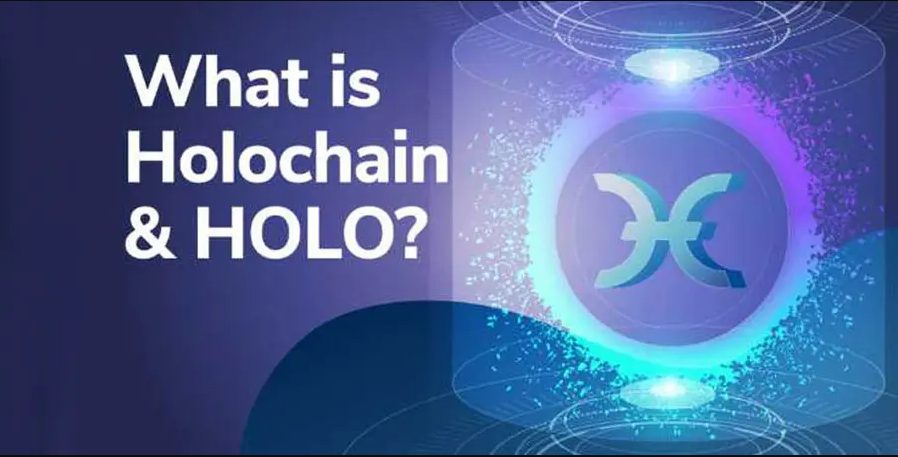 Как да обясним Holochain holo crypto
