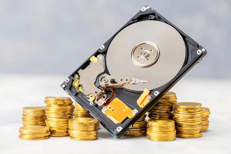 Цена на Chia (XCH)