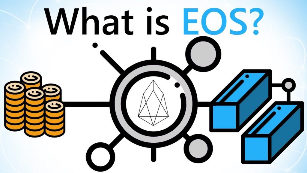 Пълно ръководство за разбиране на блокчейн EOS
