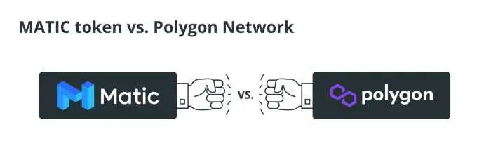 По-добър ли е Polygon от Ethereum?
