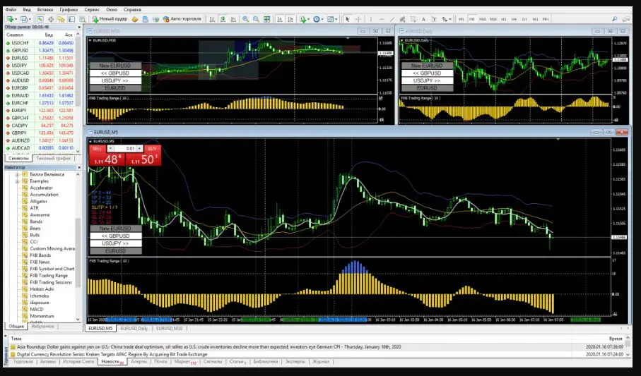 Предимства и недостатъци на търговията с криптовалута