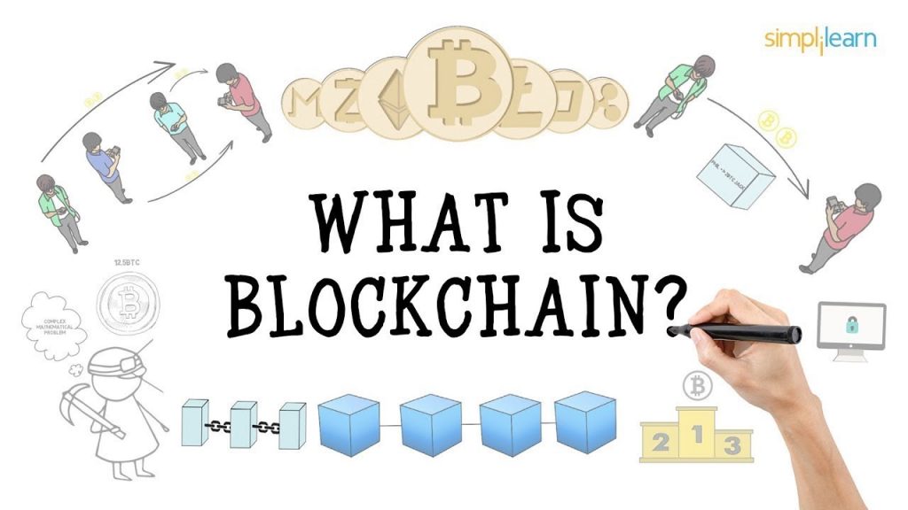 Каква е връзката между блокчейн и биткойн?
