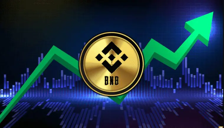 Какво представлява монетата Binance?