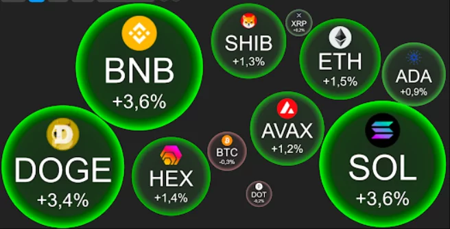 Итак, что делать начинающему инвестору?