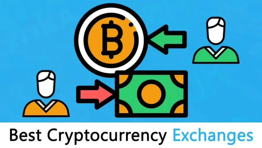 Недостатъци на централизираните борси