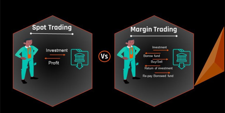 Каква е разликата между маржин търговията и спот търговията?
