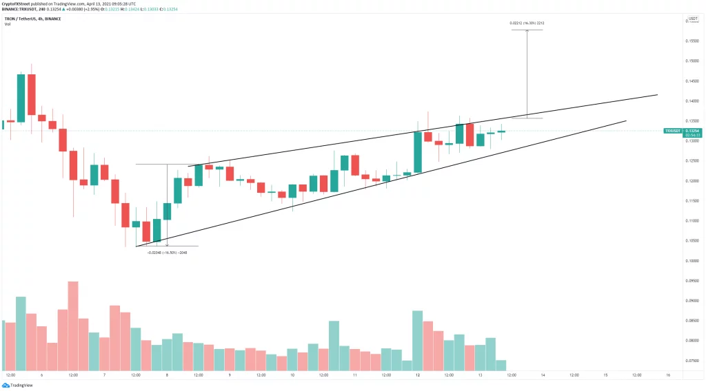 Какво е трон
