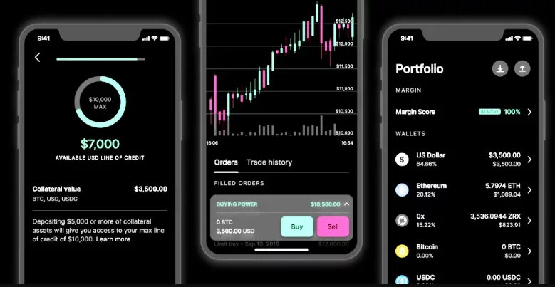 Доставчици на сигнали за криптовалута