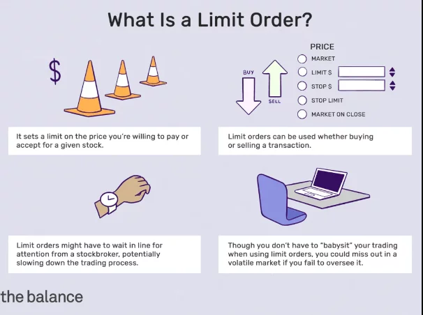 Фиатни валути, криптовалути и маржин търговия