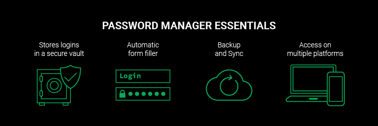 Дългата парола е добра парола

