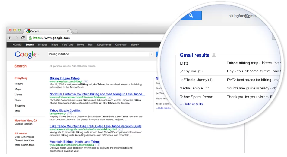 Как мога да разбера колко неща са свързани с моя имейл адрес?

