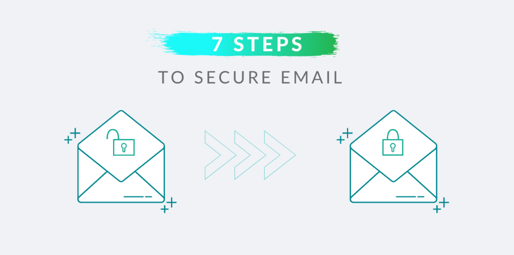 Най-безопасният имейл ли е Gmail?
