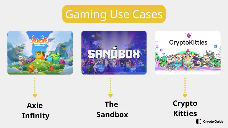 Токеномика в криптоигрите
