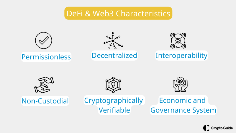 Дефиниране на web3 характеристики.

