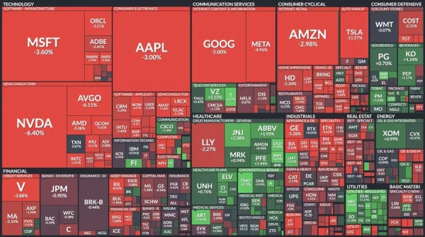 Индексът Nikkei 225 спадна с повече от 3%