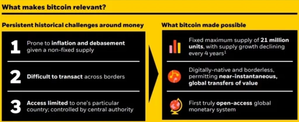 Какво прави биткойн значим
