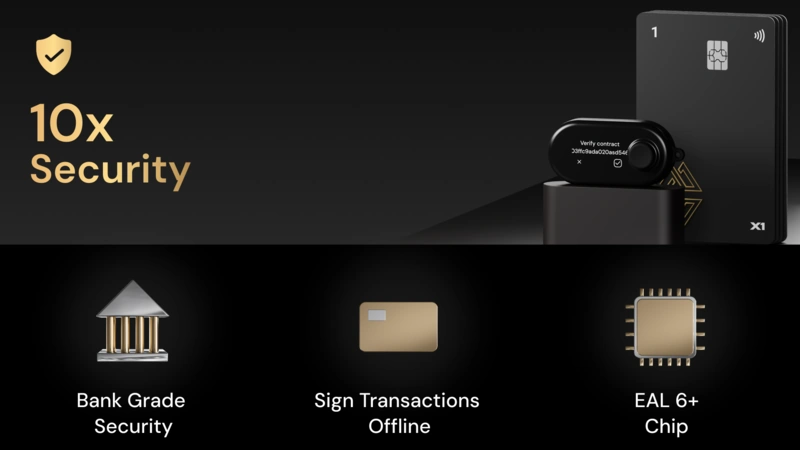 Cypherock X1 портфейл ревю