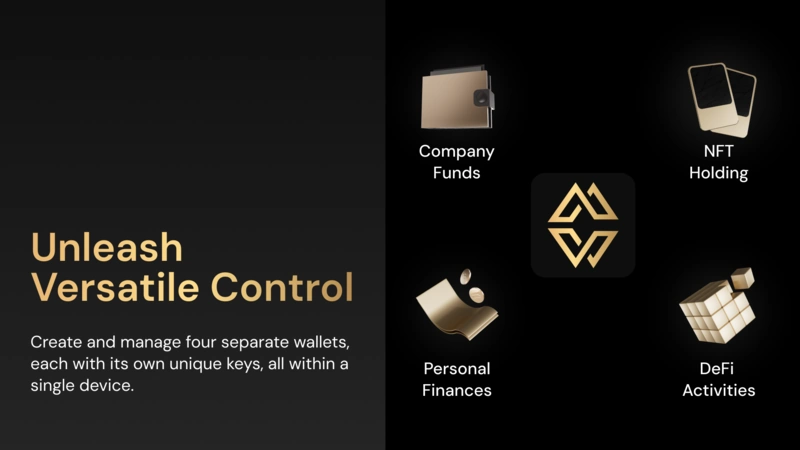 Cypherock X1 портфейл ревю