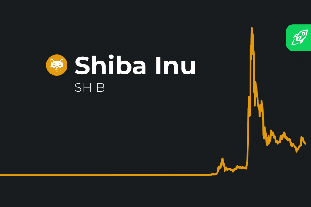 Каква ще бъде цената на криптовалутата Shiba Inu през 2026 г.?
